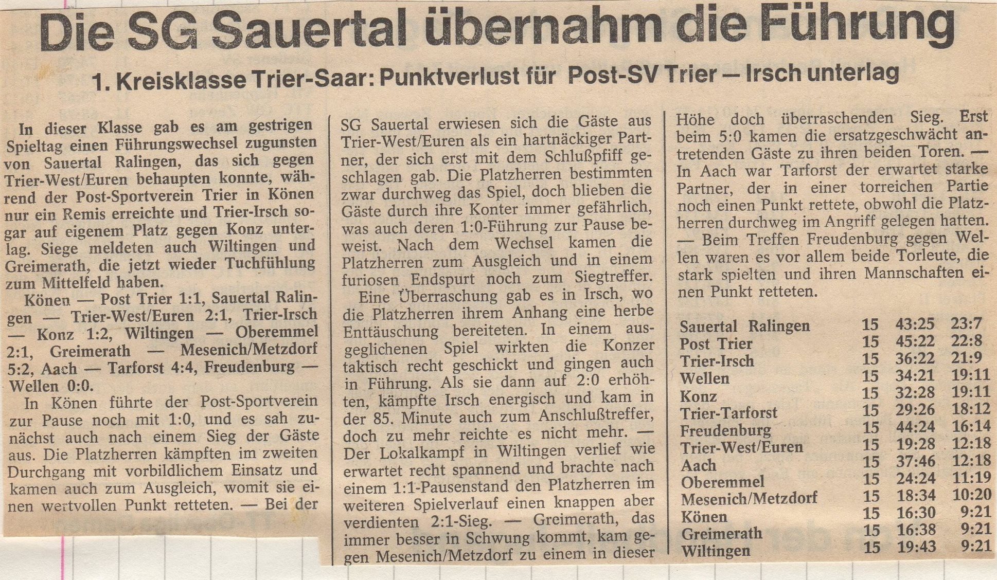 Fußball und Kaneval 1977 bis 1979